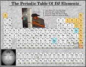 DJ Elementz - The Periodic Table Of DJ Elementz