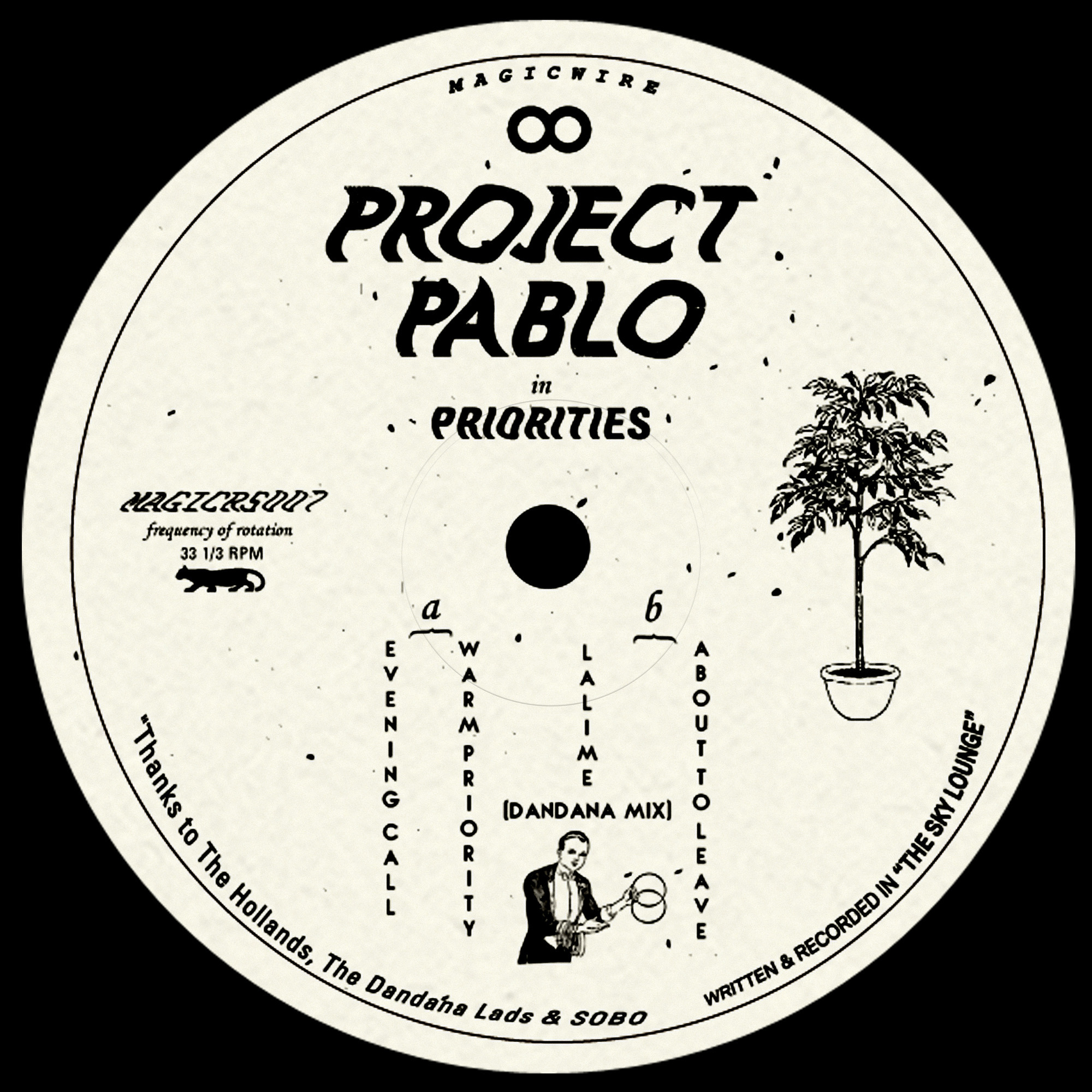Project Pablo - Priorities / MAGICRS007D