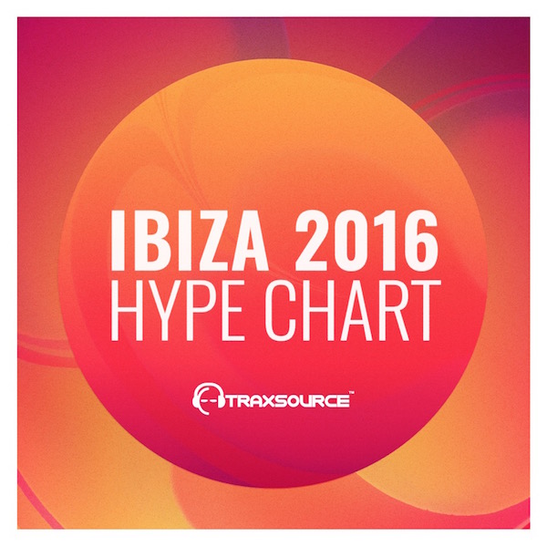 Ibiza Hype Chart (Top 25)