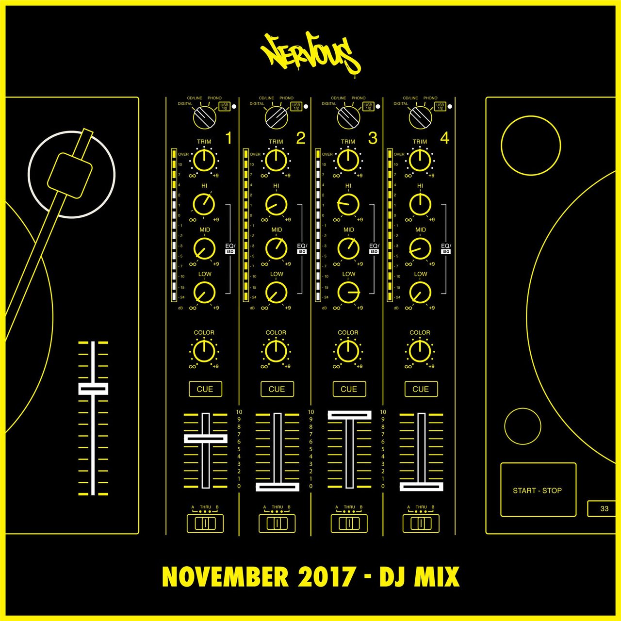 VA - Nervous November 2017 DJ Mix / Nervous