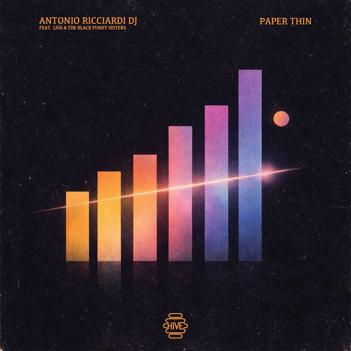 Antonio Ricciardi DJ, Lisa & The Black Funky Sisters – Paper Thin on Hive Label